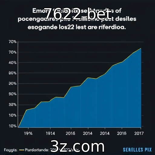Análise do impacto do Pix no comportamento de apostadores brasileiros